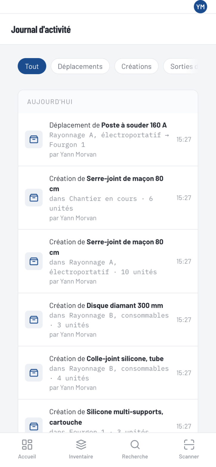 Le journal d’activité : un déplacement, des créations, chacun avec son auteur et son heure.